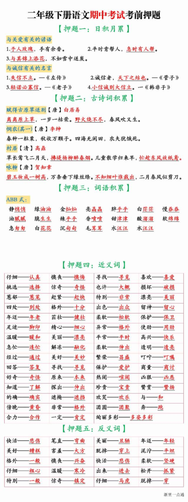 缩略图